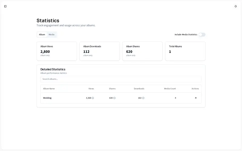 OM Gallery - Screenshot Album-Statistiken